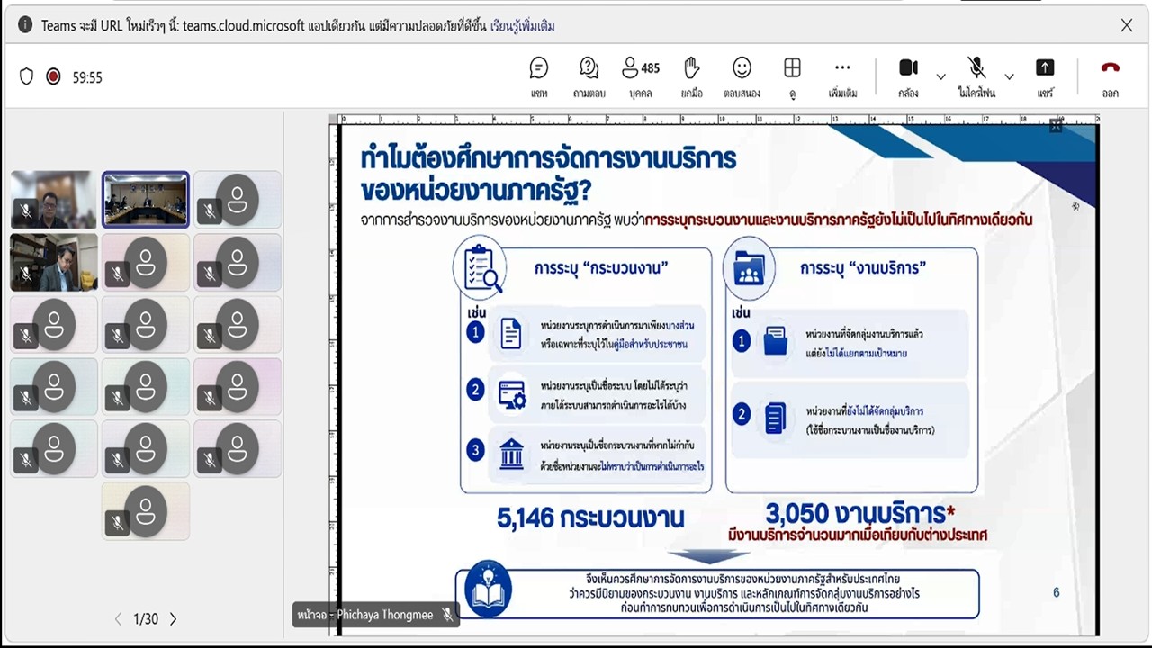 title - เข้าร่วมประชุมรับฟังการชี้แจงเสนอผลการศึกษาการจัดการงานบริการฯ และรับฟังความคิดเห็นต่อผลการศึกษา ของหน่วยงานภาครัฐ ผ่านสื่ออิเล็กทรอนิกส์ (ประชุมผ่านระบบออนไลน์ Microsoft Teams) สำนักงานคณะกรรมการพัฒนาระบบราชการ (สำนักงาน ก.พ.ร.) 